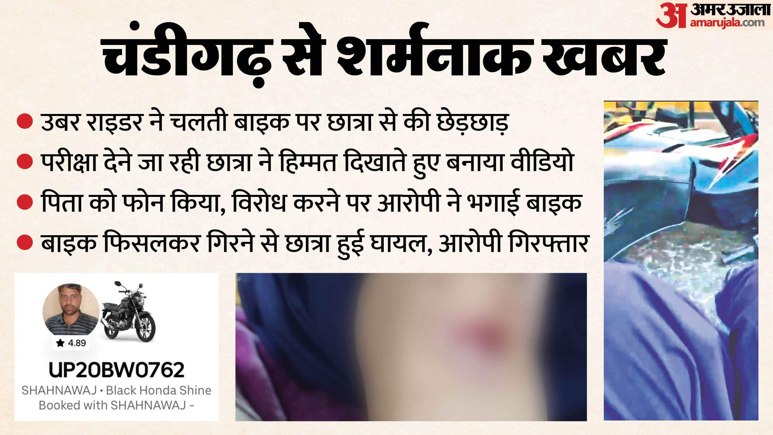 Chandigarh Uber Bike Case