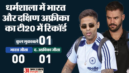 IND vs SA Dream11 Prediction Today India vs South Africa Playing XI Captain and Players List News