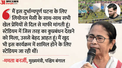 Mamata Banerjee expressed her dismay over the mismanagement at Kolkata Salt Lake Stadium News In Hindi