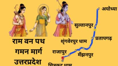 राम वन गमन पथ।