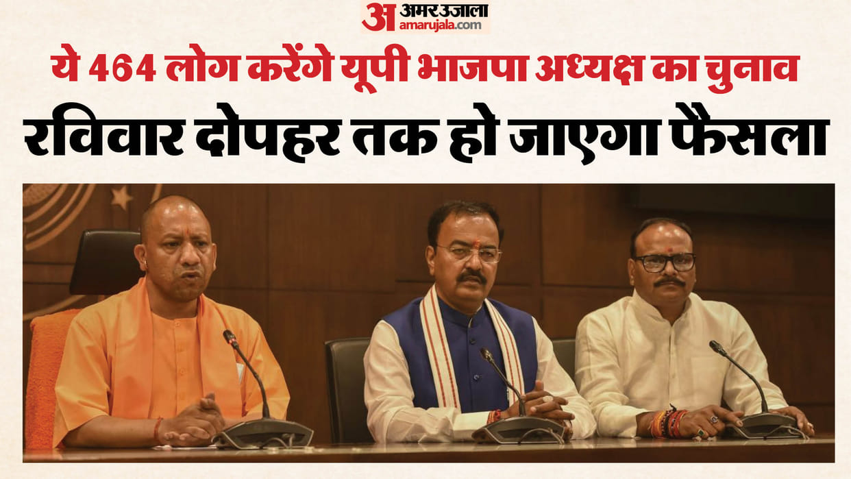 UP: New state president of UP BJP will be elected tomorrow, list of 464 voters released; these have been give
