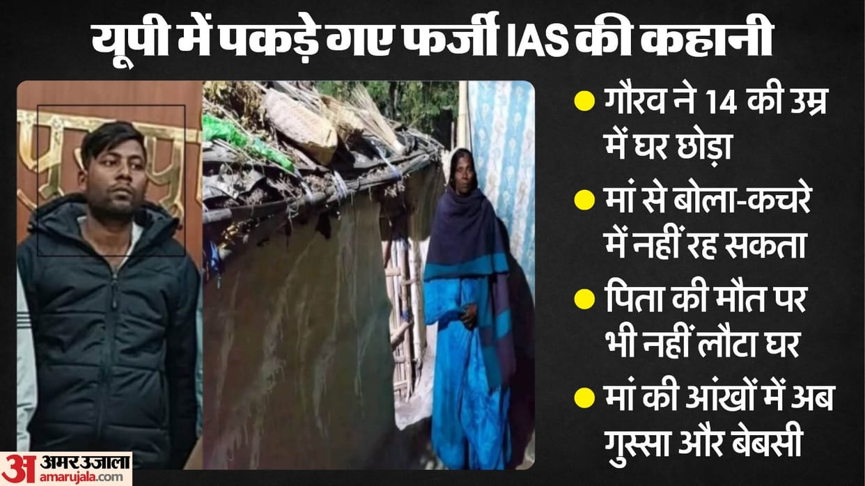 Bihar Sitamarhi News: This is the story of fake IAS Gaurav Kumar Singh alias Lalit, his mother told important