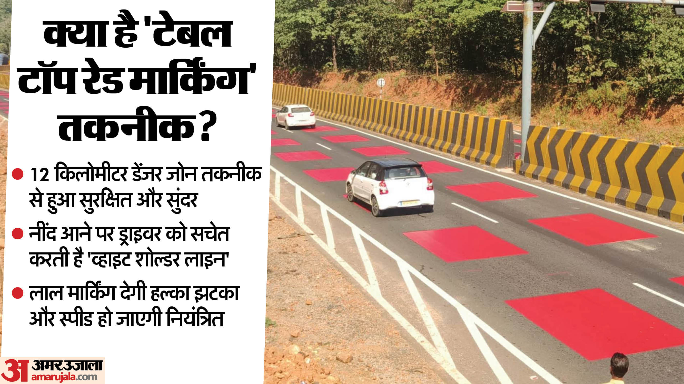 हाईवे पर टेबल टॉप मार्किंग तकनीक।
