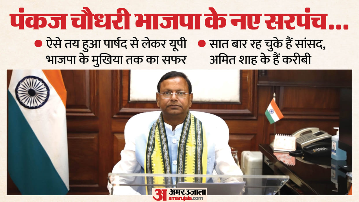 UP: Pankaj Chaudhary becomes UP BJP's Sarpanch, completes journey from councillor to state head