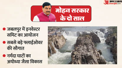 Jabalpur News: Industrialists express happiness over two years of CM Mohan Yadav's government.