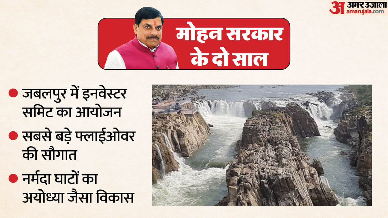 Jabalpur News: Industrialists express happiness over two years of CM Mohan Yadav's government.