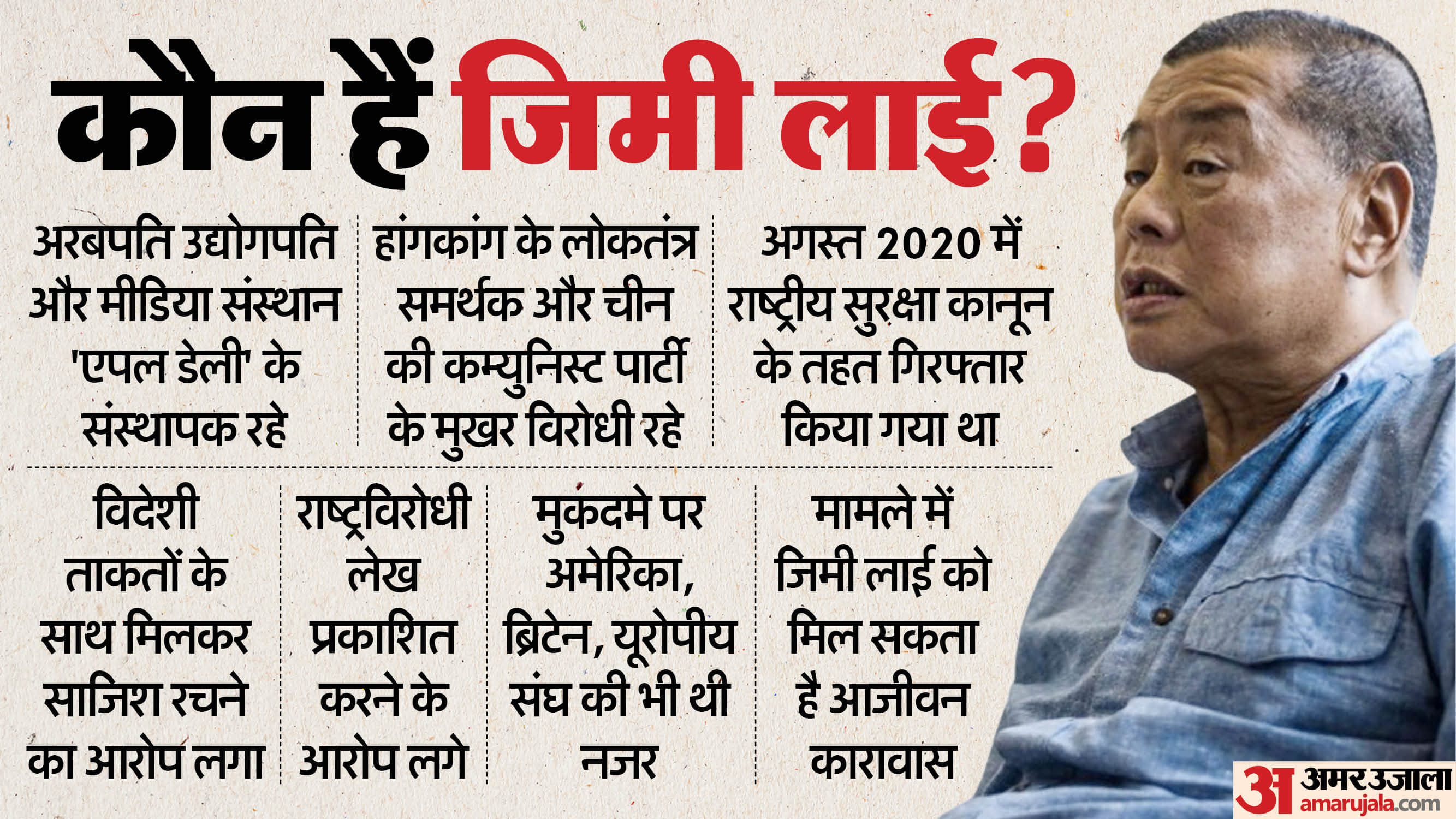 हांगकांग के लोकतंत्र समर्थक जिमी लाई