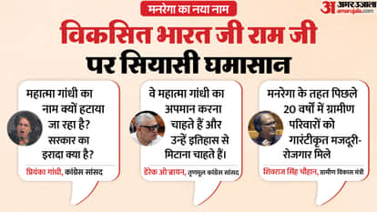 Congress vs BJP on MGNREGA to pollution Priyanka Gandhi Jairam Ramesh GRAP Rules Delhi AQI hindi news updates