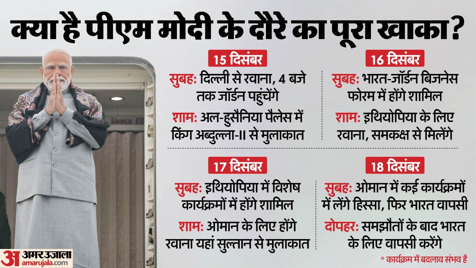 पीएम मोदी का तीन देशों का दौर।