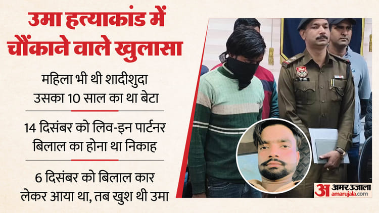 उमा हत्याकांड: 'घुमाने का बहाना बनाया, गला घोंटा, फिर गर्दन काटी और उतारे कपड़े...', पढ़ें बिलाल का कबूलनामा