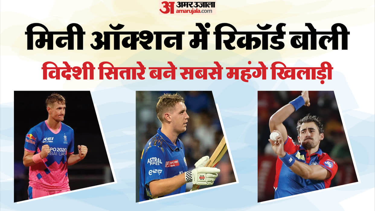 From Starc to Morris: Most Expensive Players in IPL Mini-Auction History