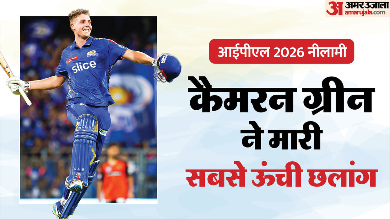 IPL 2026 Mini Auction highlights and key moments all total players top buys and slot know all details