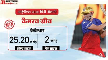 IPL 2026 Auction Updates: All Sold Players Price Highest Bid Most Expensive Player List All in Photos