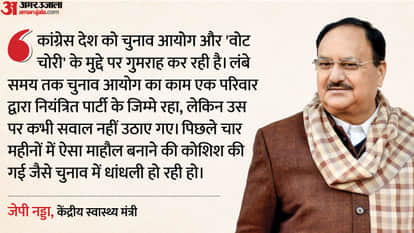 Rajya Sabha JP Nadda said Modi government does not shy away from discussions in Parliament