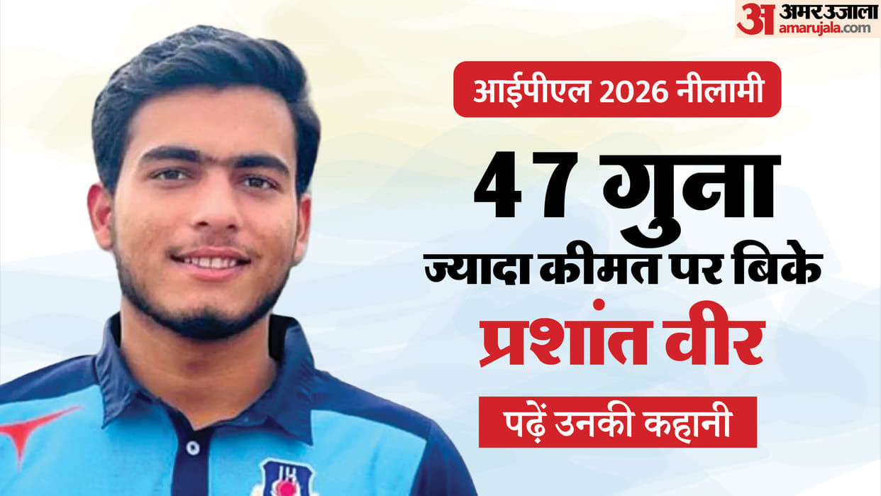 IPL 2026 Mini Auction: Who is prashant veer ipl history most expensive uncapped player know