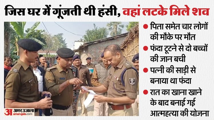Bihar: सामूहिक आत्महत्या की कोशिश, पिता समेत चार की मौत, दो बच्चों की बची जान; आर्थिक तंगी या कुछ और है वजह?