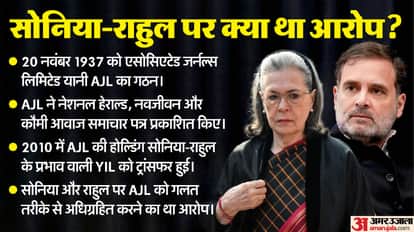 National Herald Case Sonia Gandhi Rahul Gandhi ED Chargesheet Rouse Avenue Court AJL Investigation explained