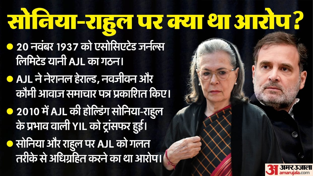 National Herald Case Sonia Gandhi Rahul Gandhi ED Chargesheet Rouse Avenue Court AJL Investigation explained