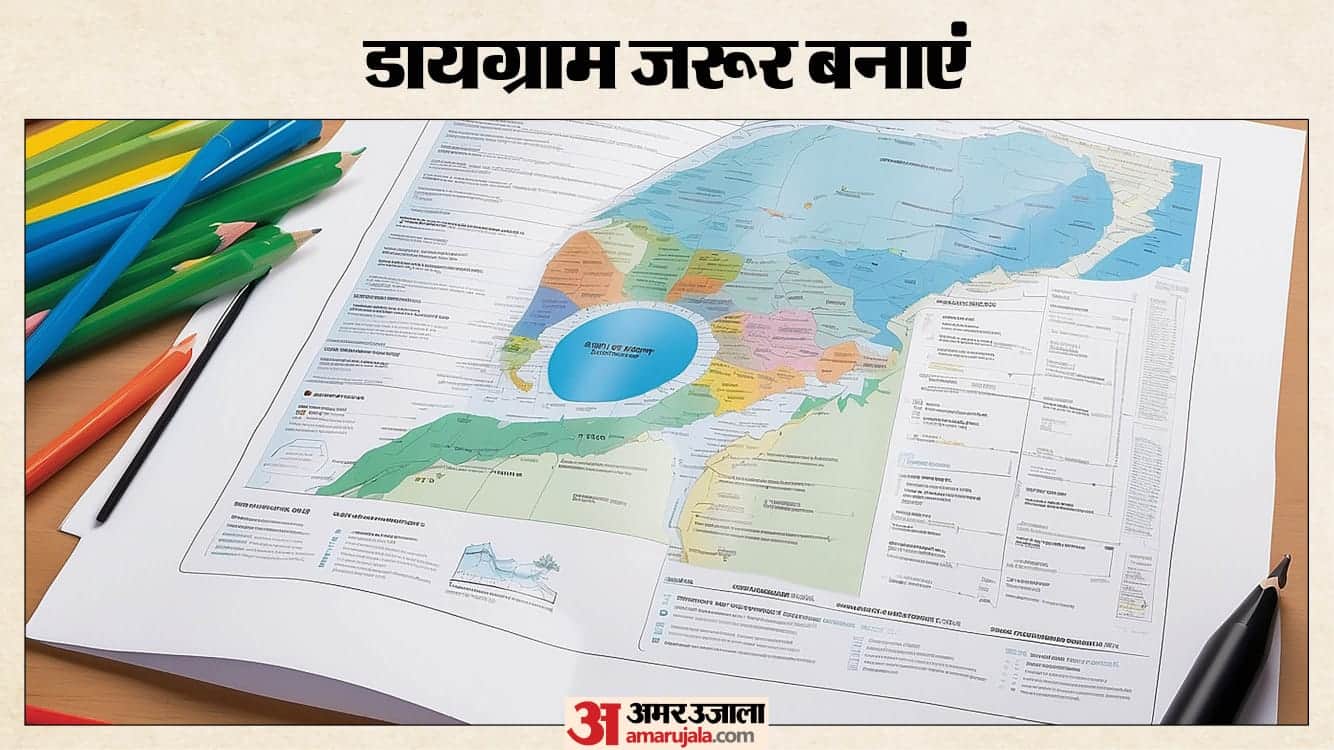 CBSE Class 12 Biology: 7 Smart Strategies to Score Top Marks