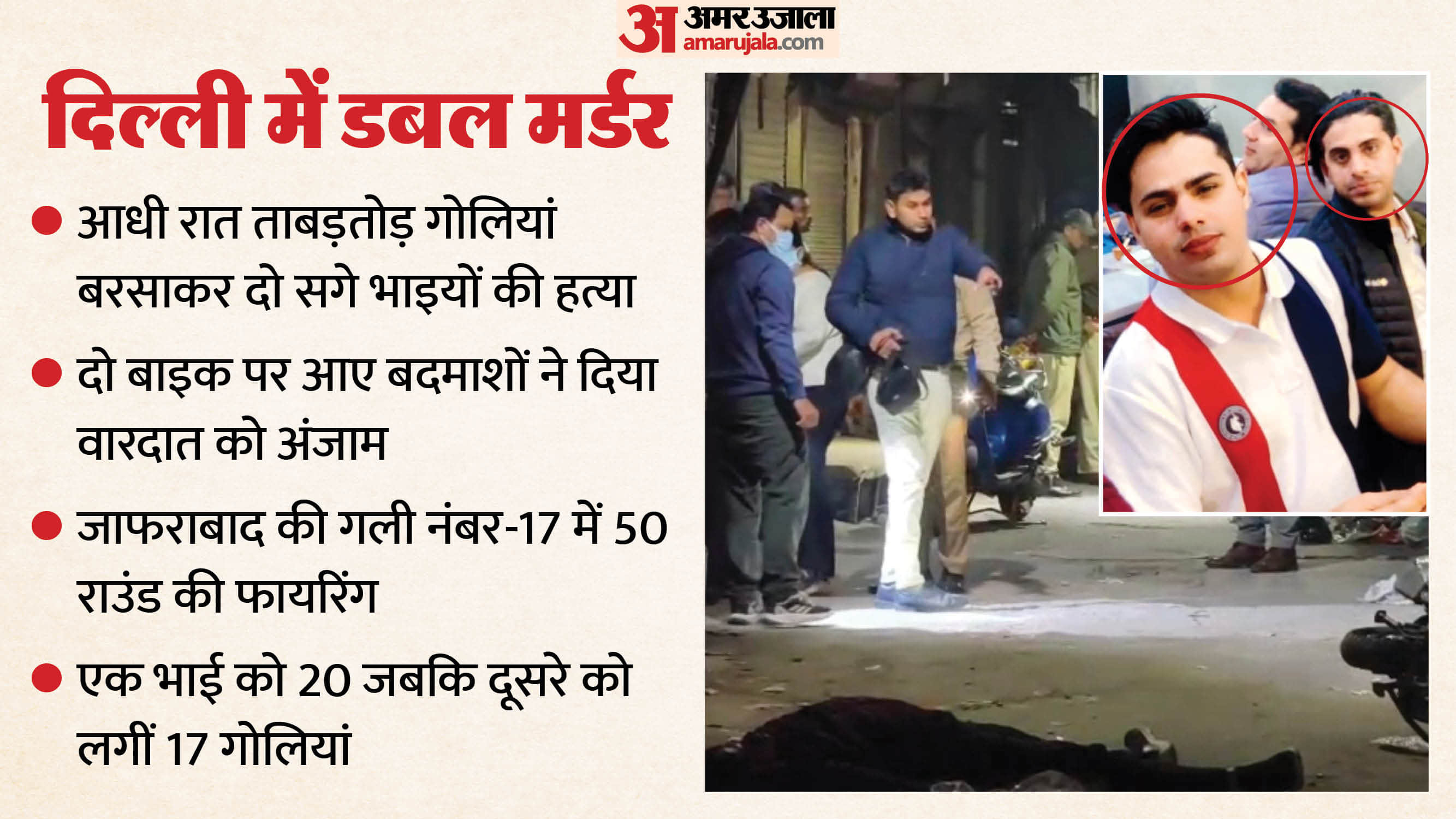 Delhi Double Murder threatening call came during day followed by message and then double murder at night