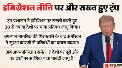 इमिग्रेशन नीति पर डोनाल्ड ट्रंप की सख्ती