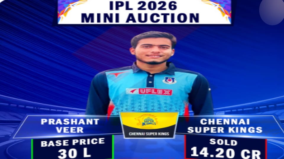 Saharanpur-Based Cricketer Prashantveer Enters IPL, Bought by CSK for ₹14 Crore