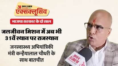 Rajasthan Water Crisis Minister Kanhaiyalal Chaudhary Speaks on Jal Jeevan Mission Details explained in Hind