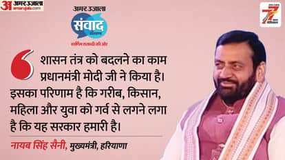 Haryana Samwad 2025 Chief Minister Nayab Singh Saini participated in the Amar Ujala Samwad