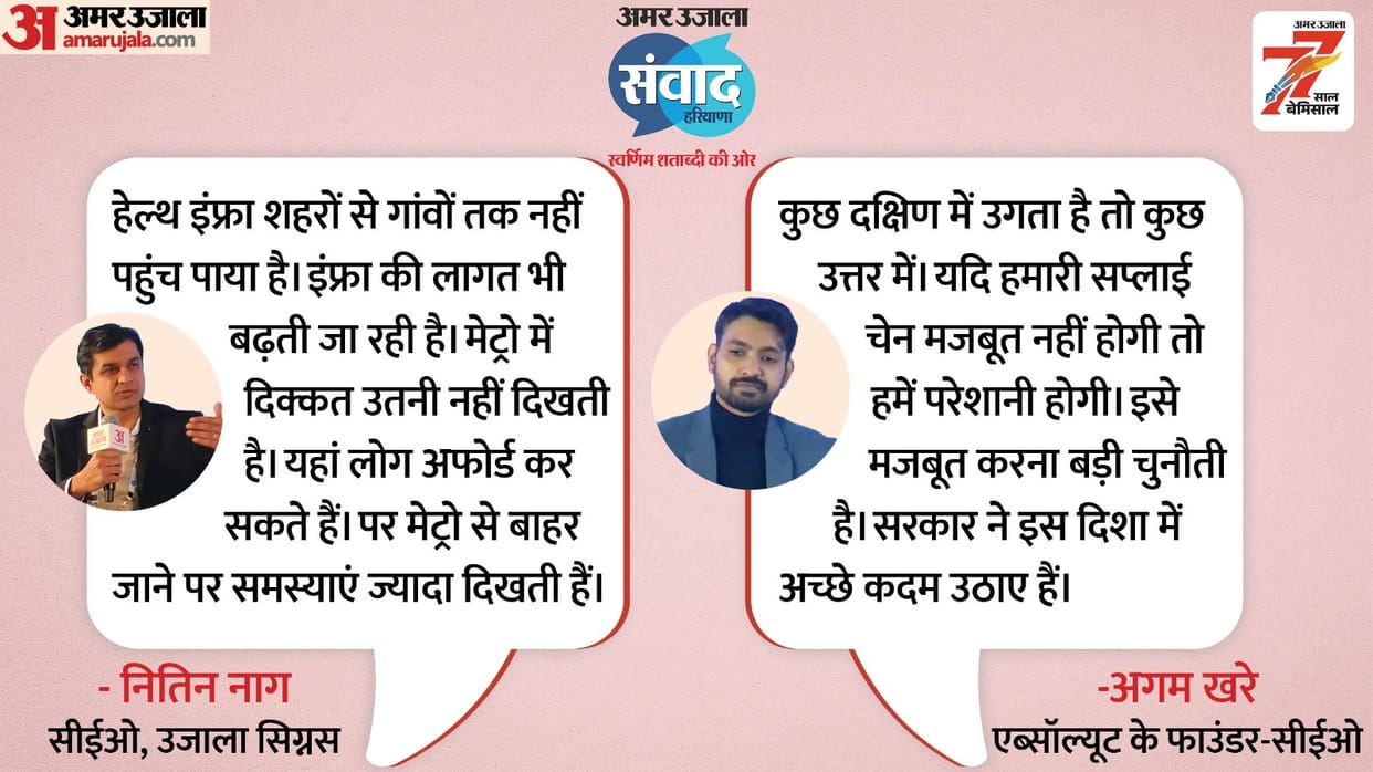 Amar Ujala Samwad Haryana 2025 Ujala Cygnus Nitin Nag Agam khare Talk Healthcare healthy bharat hindi updates