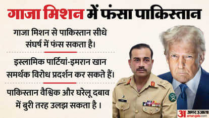 Pakistan Donald Trump and Asim Munir Gaza mission has become both a domestic and global challenge