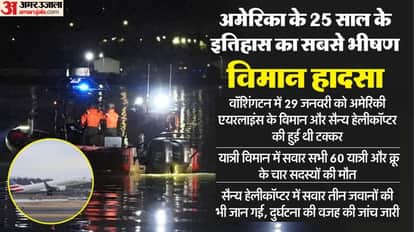 US government admits negligence in helicopter-plane collision that killed 67 in Washington