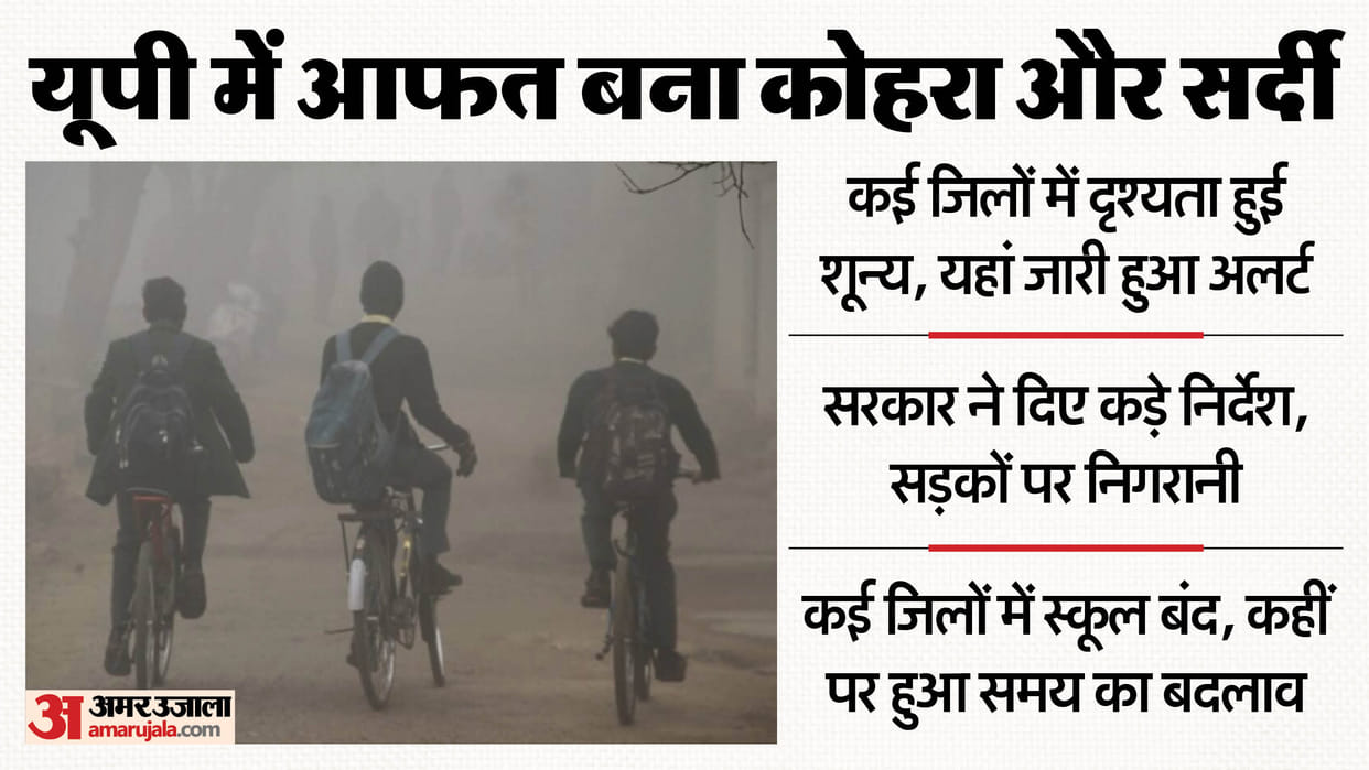 UP: Severe cold warning in the state, dense fog alert in 20 districts; school timings changed in several distr