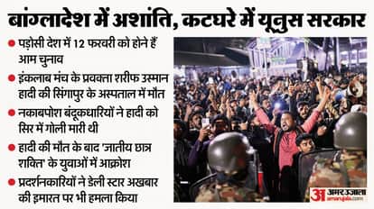 bangladesh violent protest Media and journalist targeted many rescued amid arson in offices osman hadi death