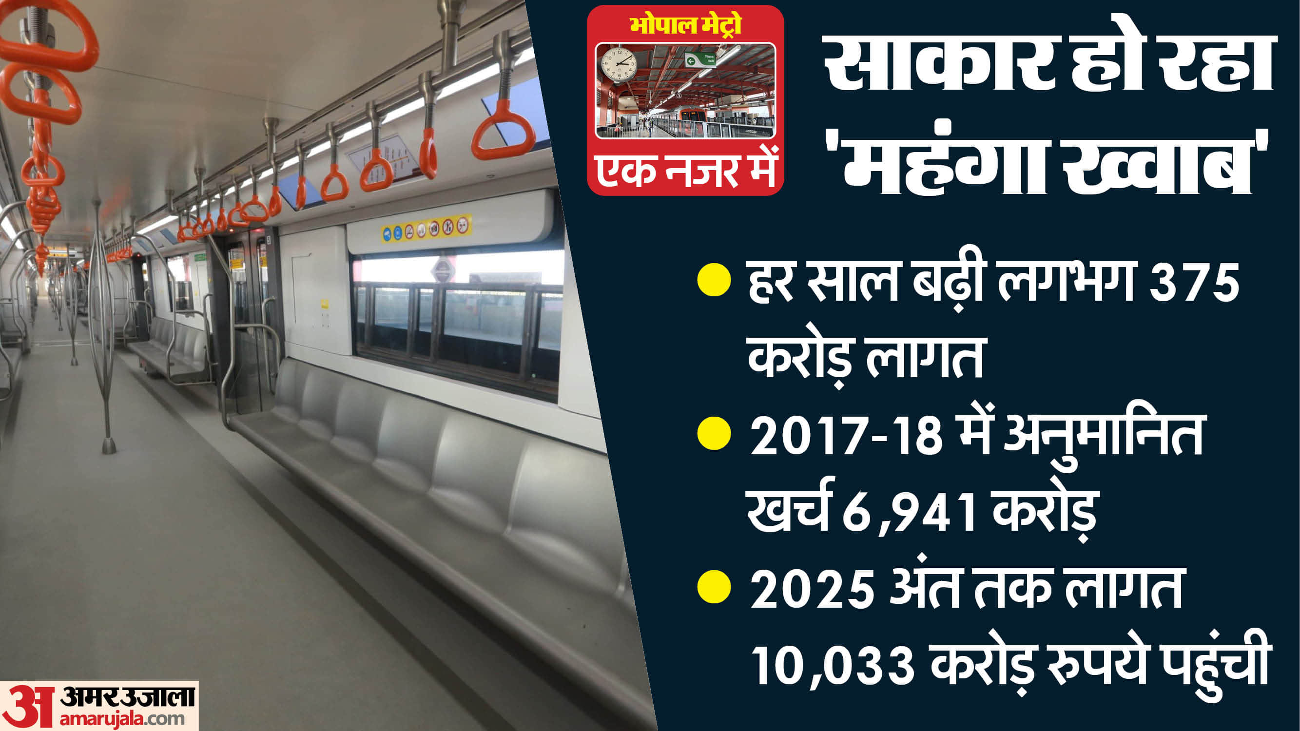 Bhopal Metro: The cost of the Bhopal Metro project has increased, increasing by more than Rs 100 crore per km