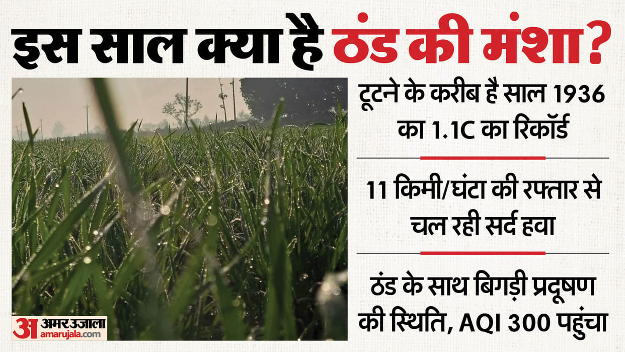 Indore Temperature: Indore was colder than Pachmarhi, with mercury reaching 4.1 degrees Celsius, breaking a 35