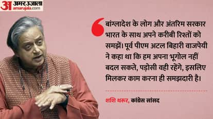 I hope normalisation will happen sooner rather than later- Shashi Tharoor On protests in Bangladesh