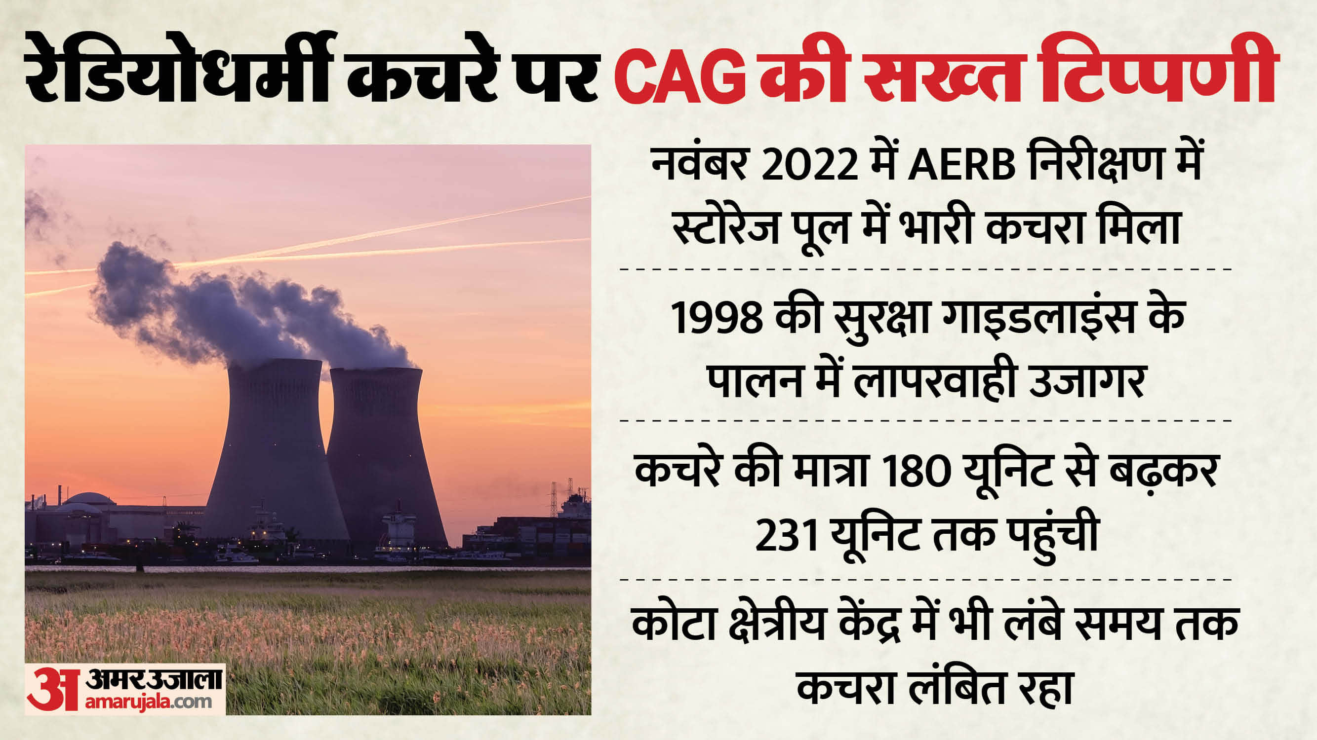 CAG रिपोर्ट में राजस्थान रिएक्टर साइट पर रेडियोधर्मी कचरे के भंडारण में गंभीर लापरवाही उजागर