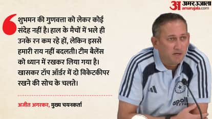 Shubhman Gill out of T20 World cup 2026 squad know reason team news in hindi