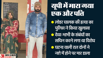 loader driver murder case solved His wife held his legs and his brother strangled him in aligarh