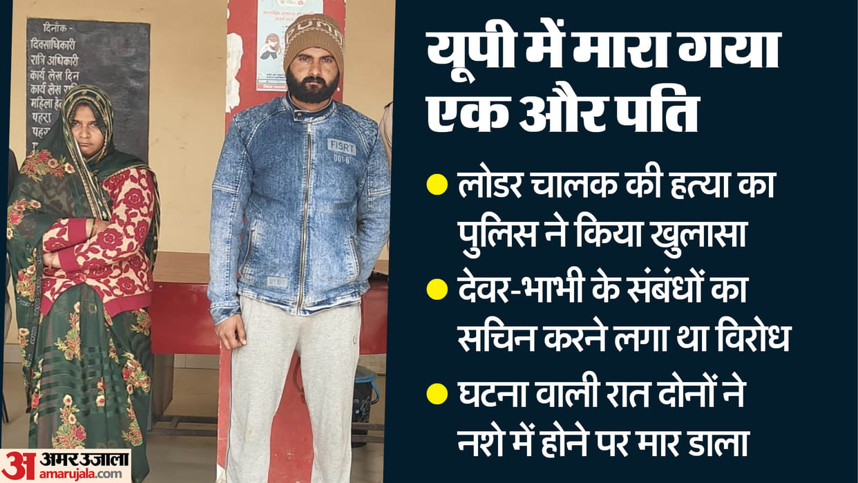 loader driver murder case solved His wife held his legs and his brother strangled him in aligarh