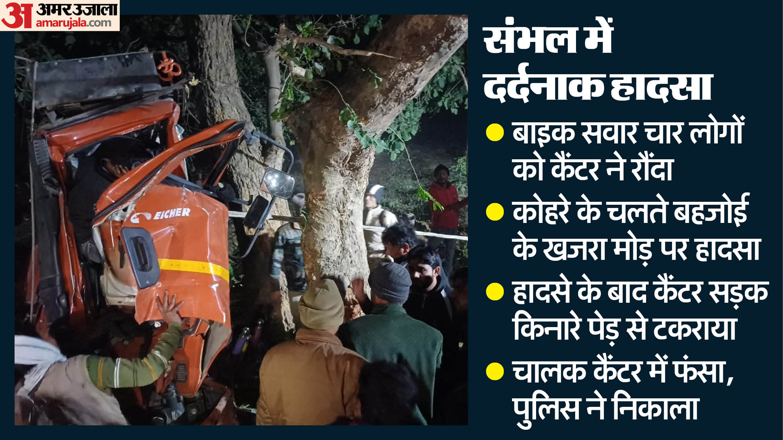 truck hits motorcycle Four people died accident was caused by fog in Sambhal