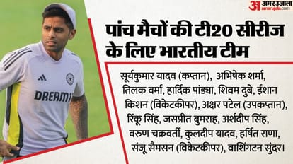 Shreyas Iyer’s T20 Comeback Adds Twist to India’s World Cup Planning; T20 World Cup