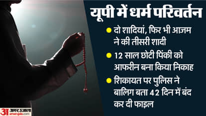 Pinky Converted To Afreen Alleged Forced Nikah Despite Two Wives Father Seeks Justice