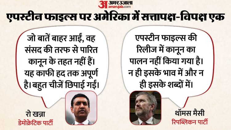एपस्टीन फाइल्स के पहले बैच में क्या?: क्लिंटन से माइकल जैक्सन तक; 1996 की शिकायत का भी जिक्र, हुए ये नए खुलासे
