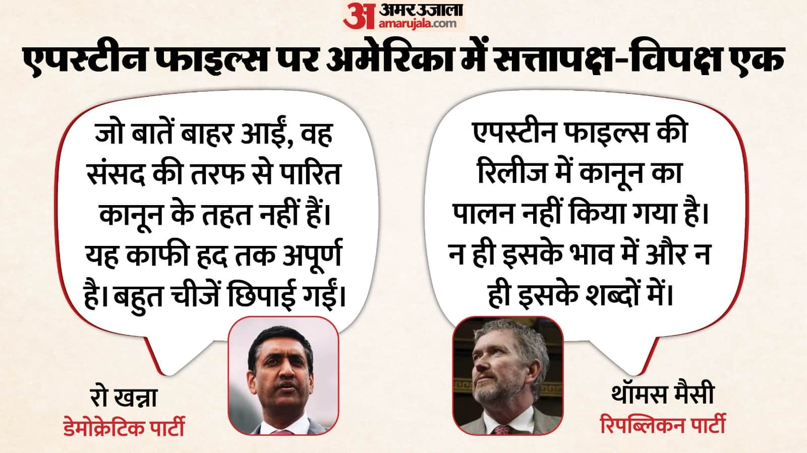 एपस्टीन फाइल्स पर सियासी एकजुटता।