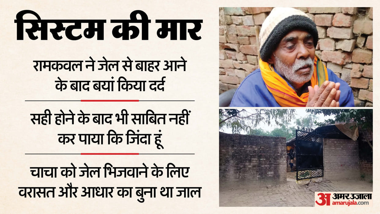 Gorakhpur Fake Death Case Nephew Framed Uncle Using Inheritance And Aadhaar Sent Him To Jail