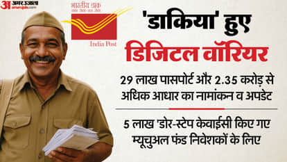 India Post News, Digital Inclutions for Public Service Delivery in 2025, Potal Department Year End Review