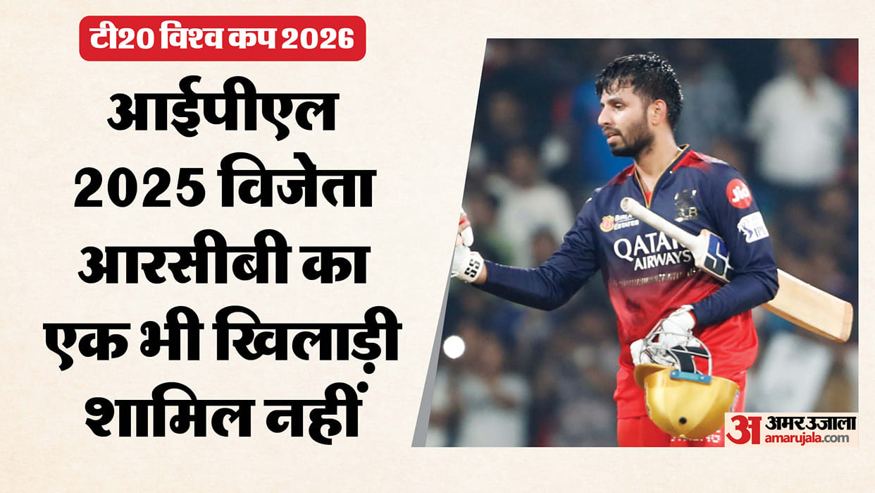 How Many Players From Each IPL Team Selected in India T20 World Cup Squad