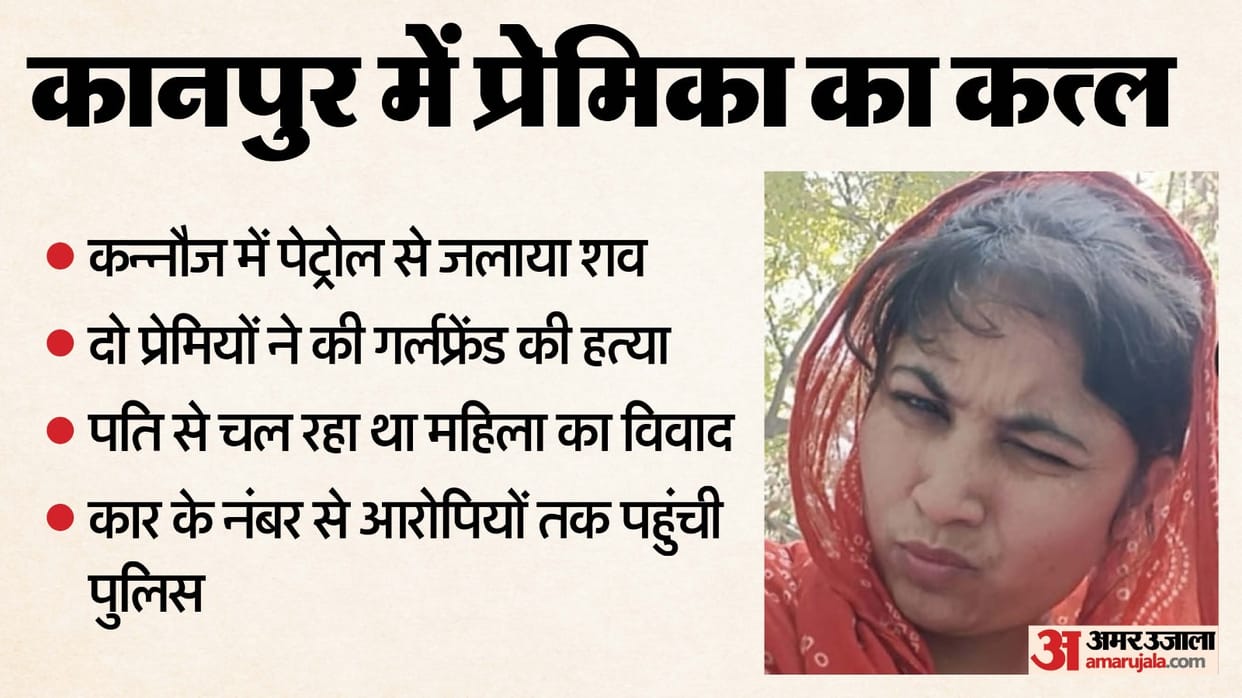 Two lovers murdered a woman in Kanpur and her body was burned with petrol in Kannauj
