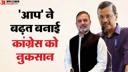 Panthak Stronghold Battle AAP Gains Lead SAD Saves Credibility In Zila Parishad Panchayat Samiti Results